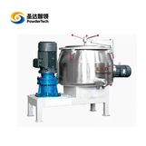 How does a powder coating automatic mixer handle powder coatings with high st...